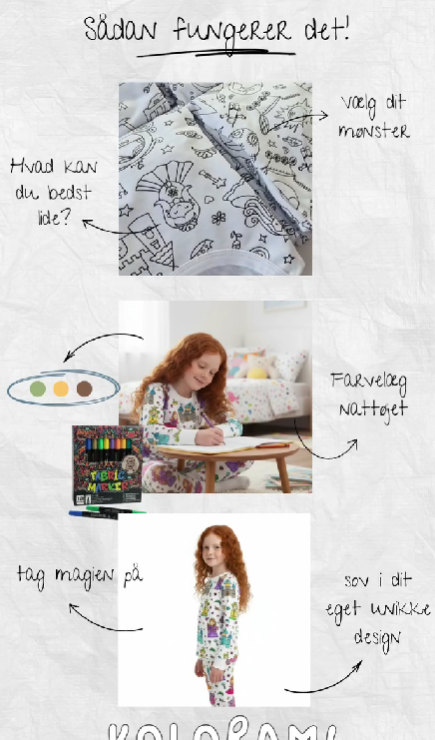 Sådan fungerer det ✨